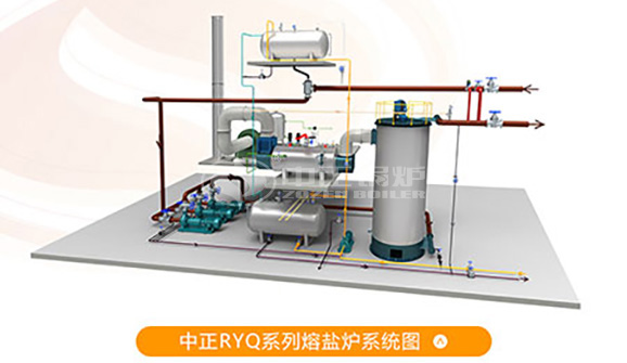 國內(nèi)燃氣鍋爐十大排名